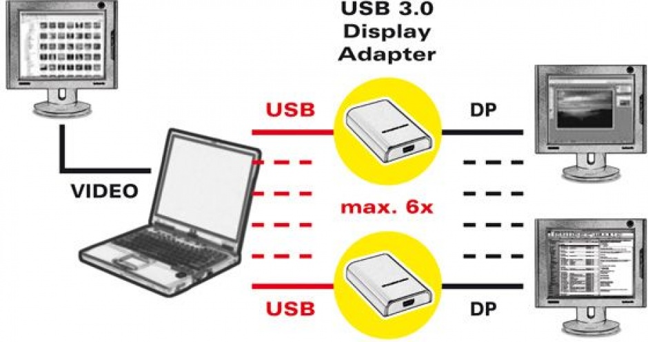 Imagine Adaptor USB 3.0 la Displayport T-M Negru, Roline 12.02.1039