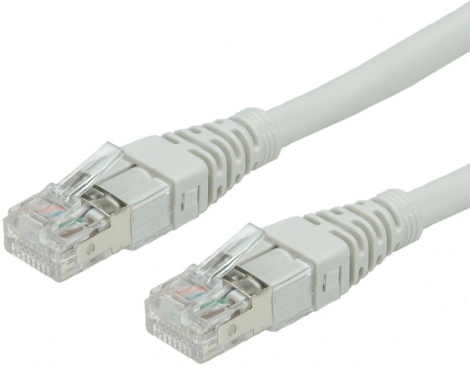 Imagine Cablu de retea SFTP Cat 6A Gri 10m, Roline 21.15.0867