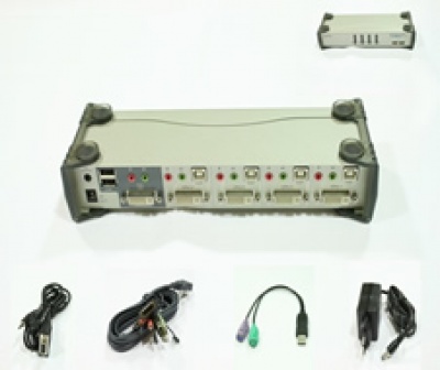 Imagine Distribuitor KVMP DVI 1/4, ATEN CS1764