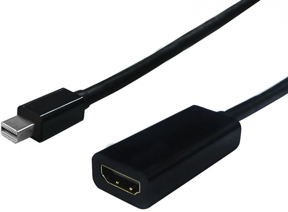 Imagine Adaptor Mini Displayport la HDMI v1.2 T-M, S3206
