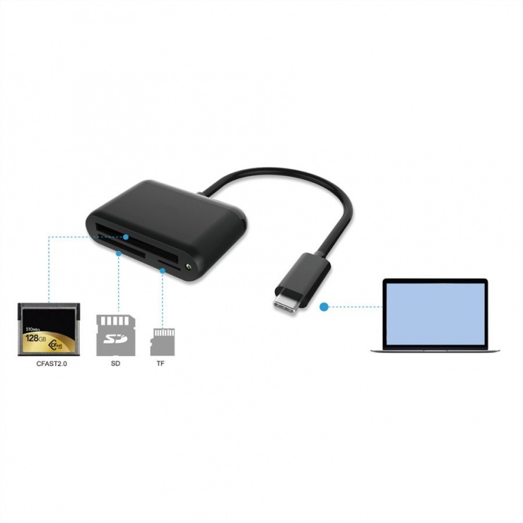 Imagine Cititor de carduri USB tip C la SD/MicroSD/CF - CFast 2.0, Roline 15.08.6258-2