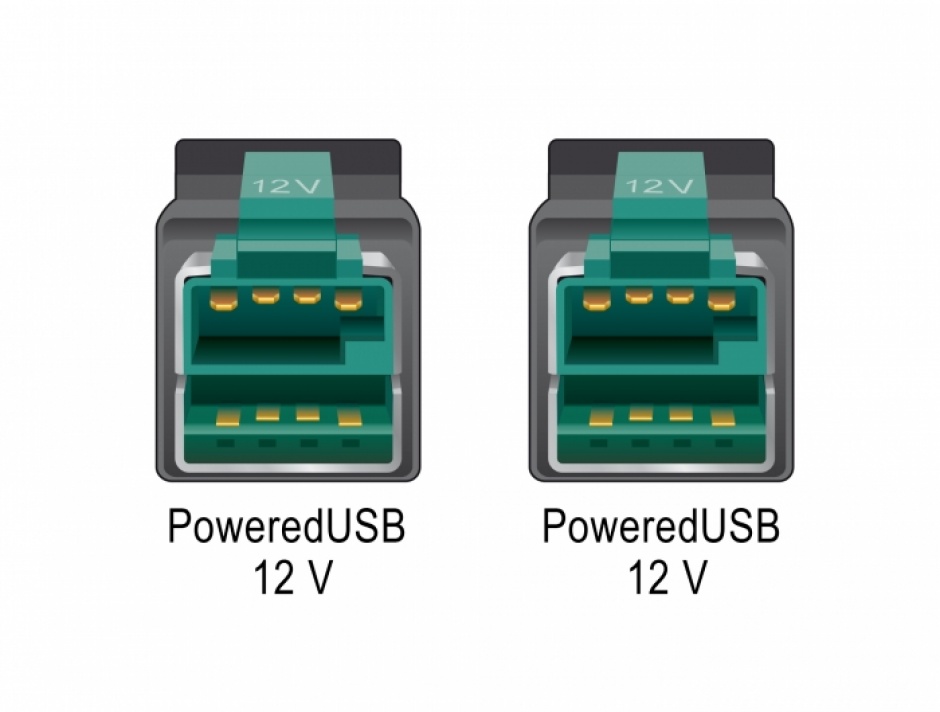 Imagine Cablu PoweredUSB 12V T-T 2m pentru POS/terminale, Delock 85493