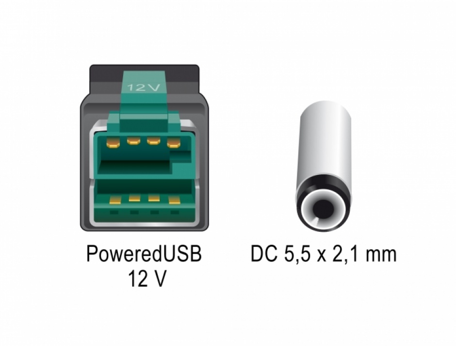 Imagine Cablu PoweredUSB 12 V la DC 5.5 x 2.1 mm 3m pentru POS/terminale, Delock 85499
