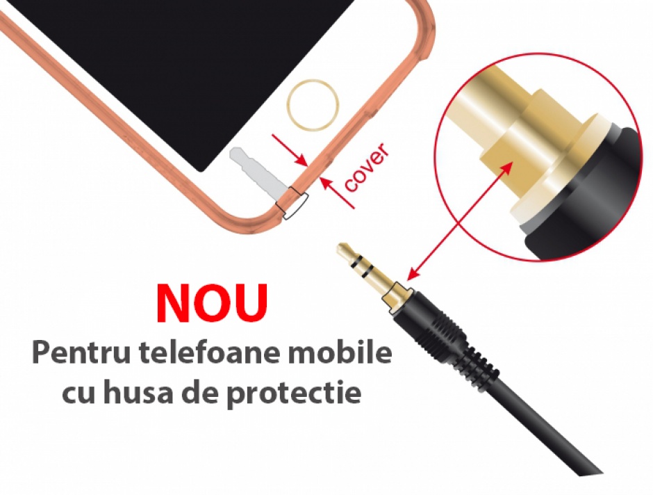 Imagine Cablu prelungitor audio jack 3.5mm 4 pini (pentru smartphone cu husa) T-M 3m, Delock 85633-2
