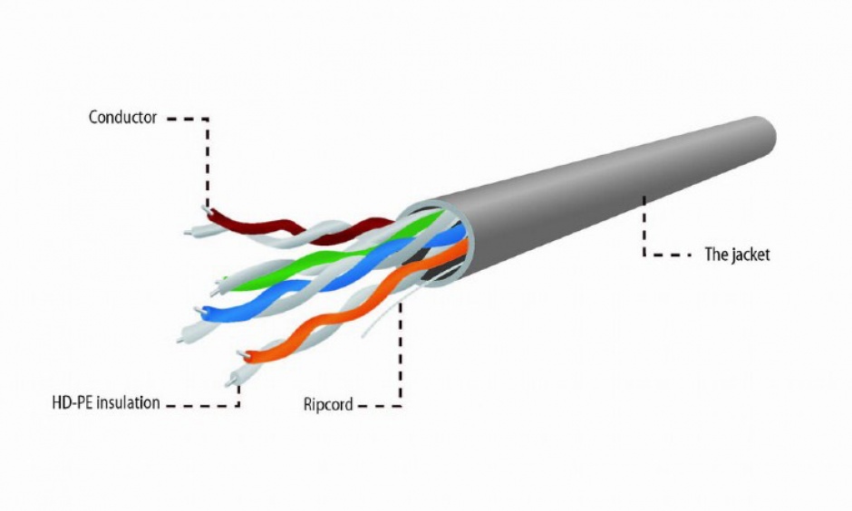 Imagine Rola cablu de retea RJ45 fir solid cat 5e 100m Cu-Al, Gembird UPC-5004E-SOL/100-1