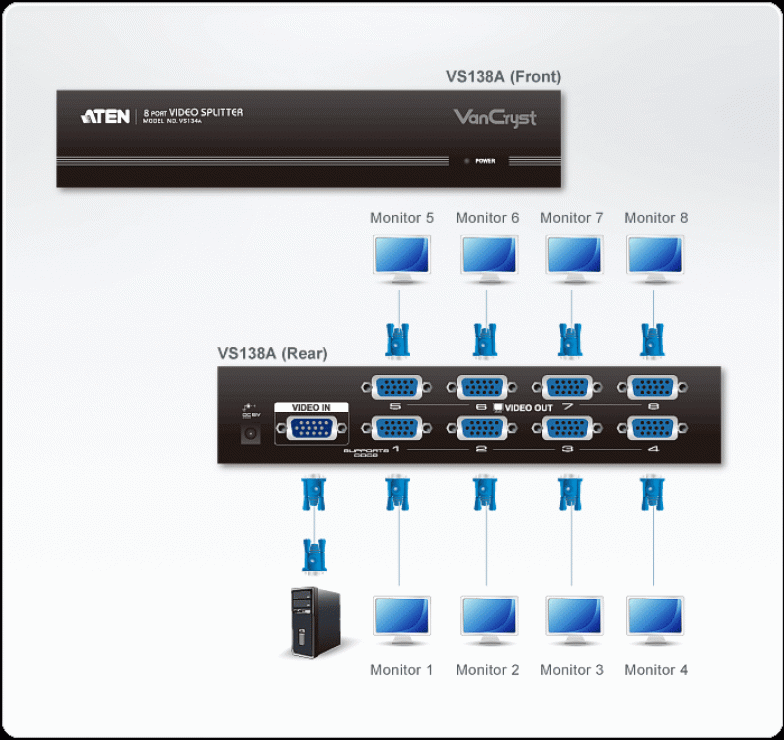 Imagine Multiplicator VGA 8 porturi, 450Mhz, ATEN VS138A-2