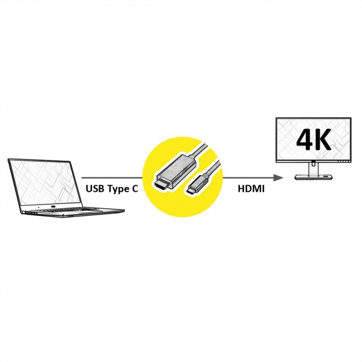 Imagine Cablu USB-C la HDMI 4K60Hz GOLD T-T 2m, Roline 11.04.5847-1
