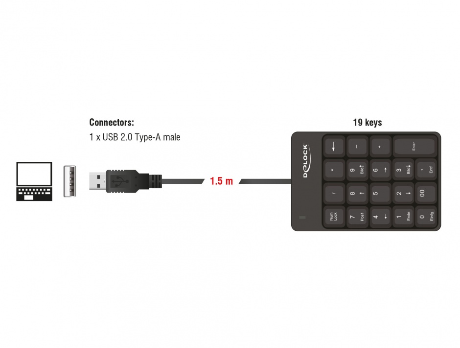 Imagine Tastatura numerica USB 19 taste, Delock 12481