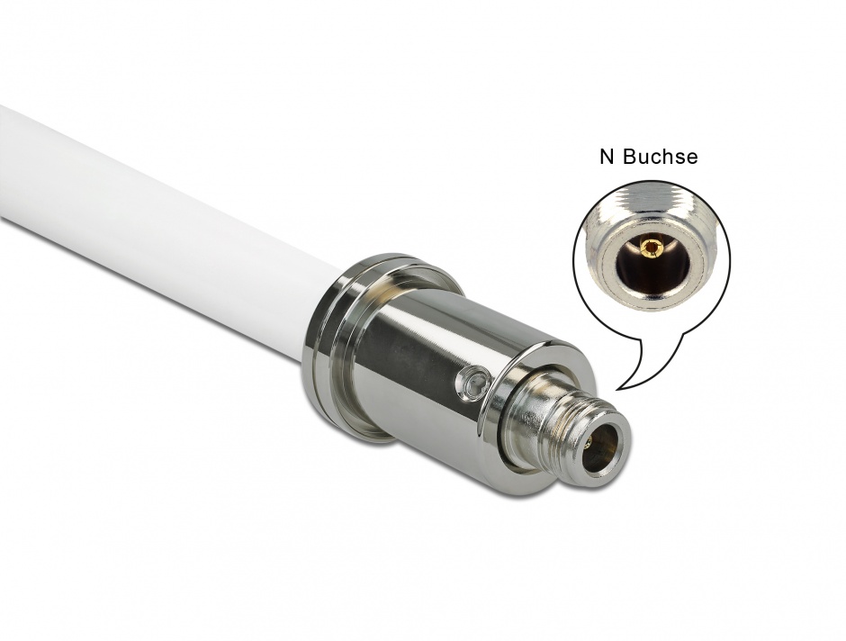 Imagine Antena GSM UMTS N Jack 7 dBi 75.6 cm omnidirectional pentru perete/exterior, Delock 12500