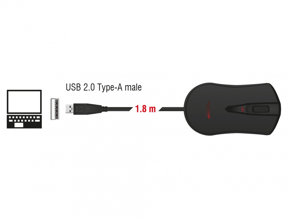 Imagine Mouse Gaming optic 4 butoane USB negru, Delock 12531
