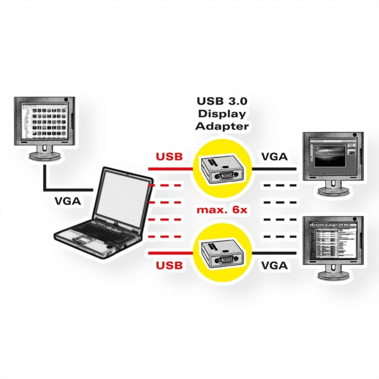 Imagine Adaptor USB 3.0 la VGA T-M, Value 12.99.1037-2