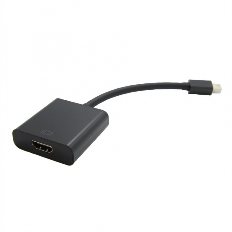 Imagine Adaptor Mini Displayport la HDMI T-M, Value 12.99.3129