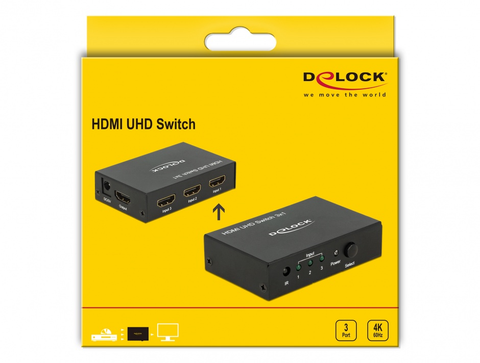 Imagine Switch HDMI 3 porturi cu telecomanda UHD 4K, Delock 18683