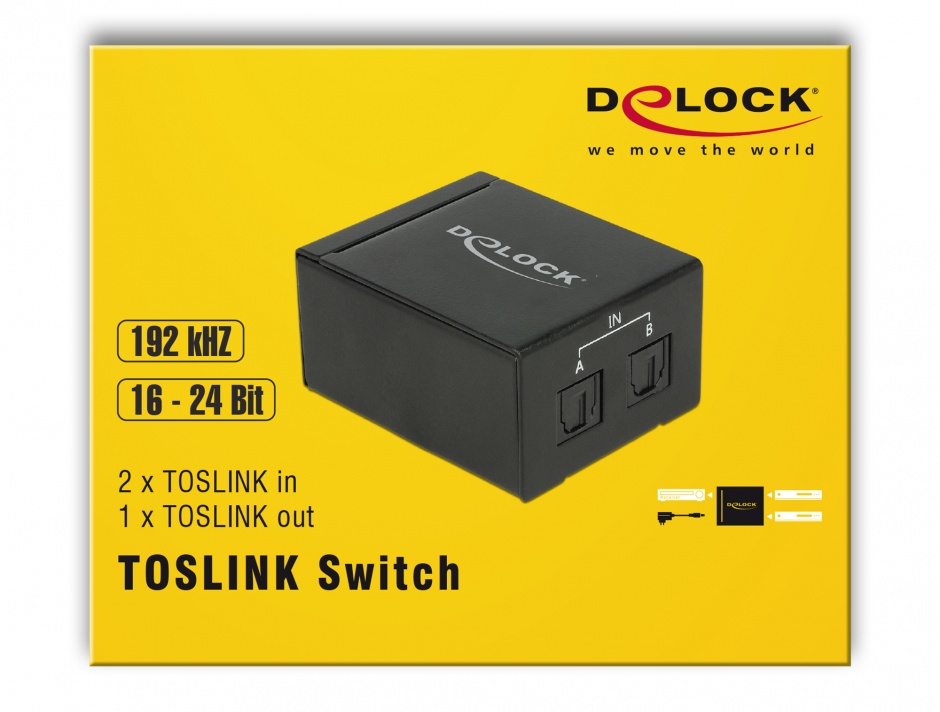 Imagine Switch audio digital Toslink S/PDIF 2 porturi, Delock 18767