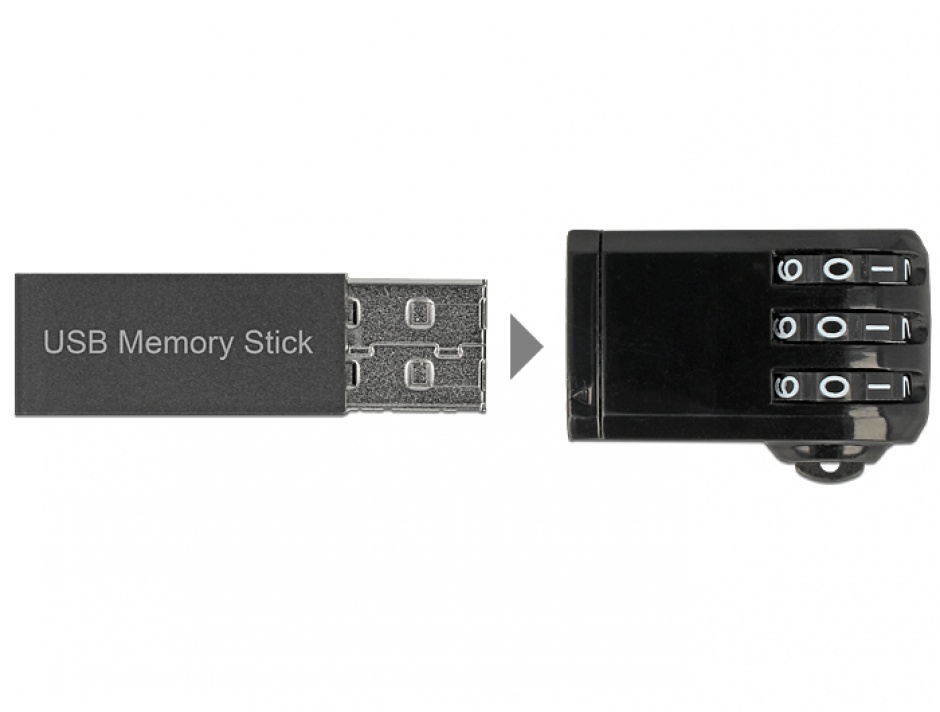 Imagine Cablu pentru blocarea portului USB cu cifru, Navilock 20647