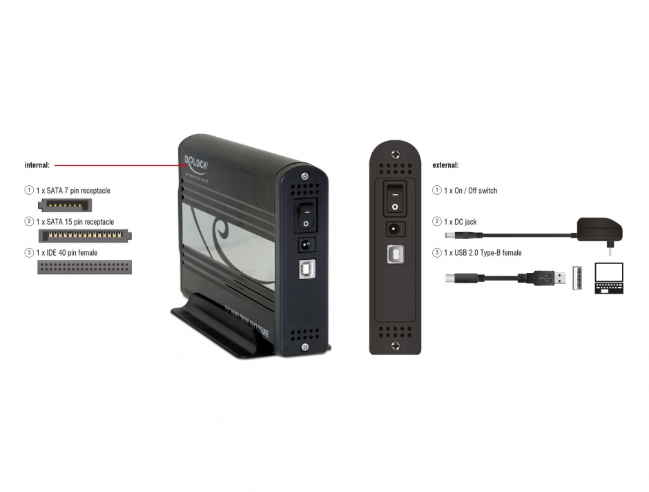 Imagine Rack extern HDD 3.5" SATA/IDE la USB 2.0, Delock 42444