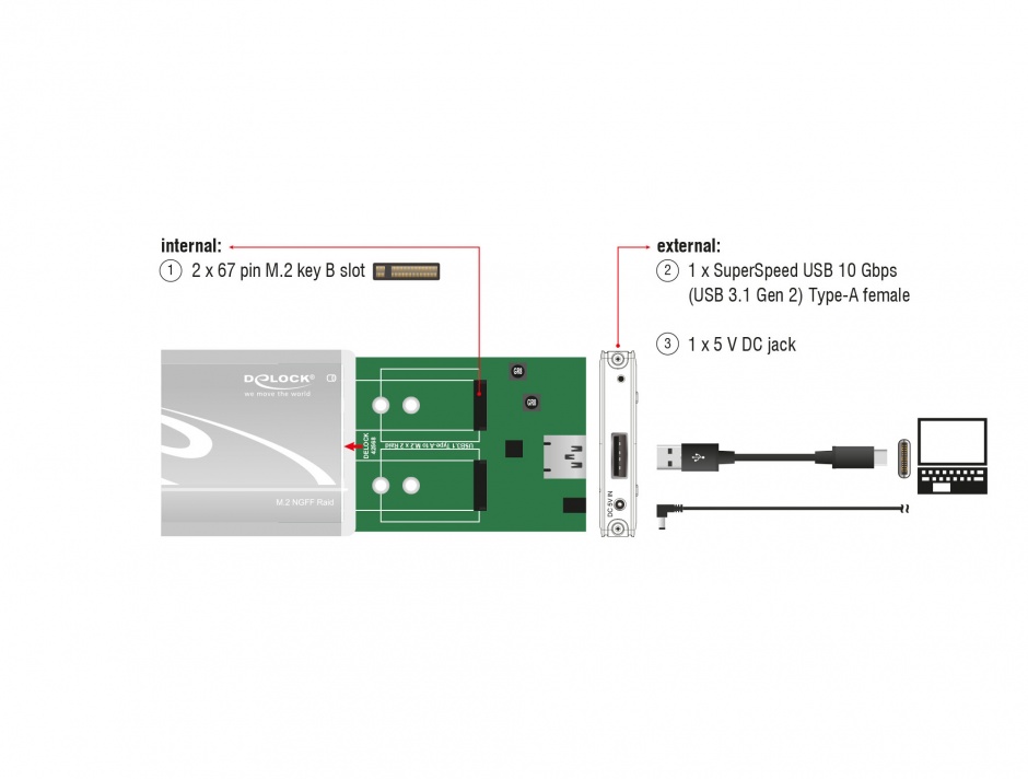 Imagine Rack extern USB 3.1 Gen 2 la M.2 Key B cu Raid, Delock 42568