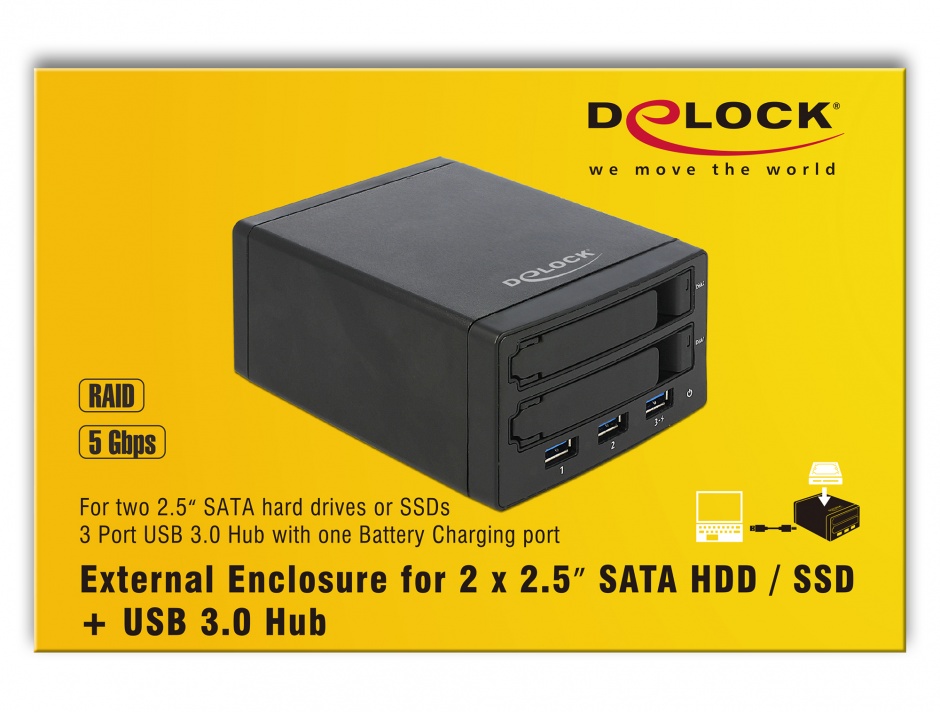 Imagine Rack extern pentru 2 x 2.5" SATA HDD / SSD cu RAID + HUB 3 x USB 3.0, Delock 42606