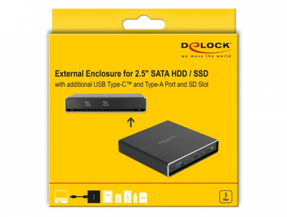 Imagine Rack extern USB-C pentru SATA HDD / SSD 2.5" + USB-C + USB-A + slot SD, Delock 42618
