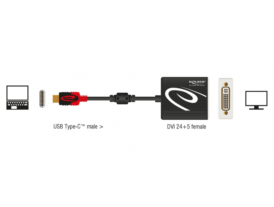 Imagine Adaptor USB-C la DVI (DP Alt Mode) 4K 30 Hz T-M, Delock 61213