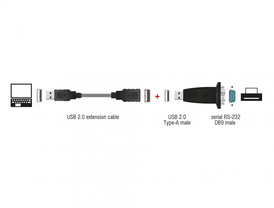 Imagine Adaptor USB la Serial RS232, Delock 61460 