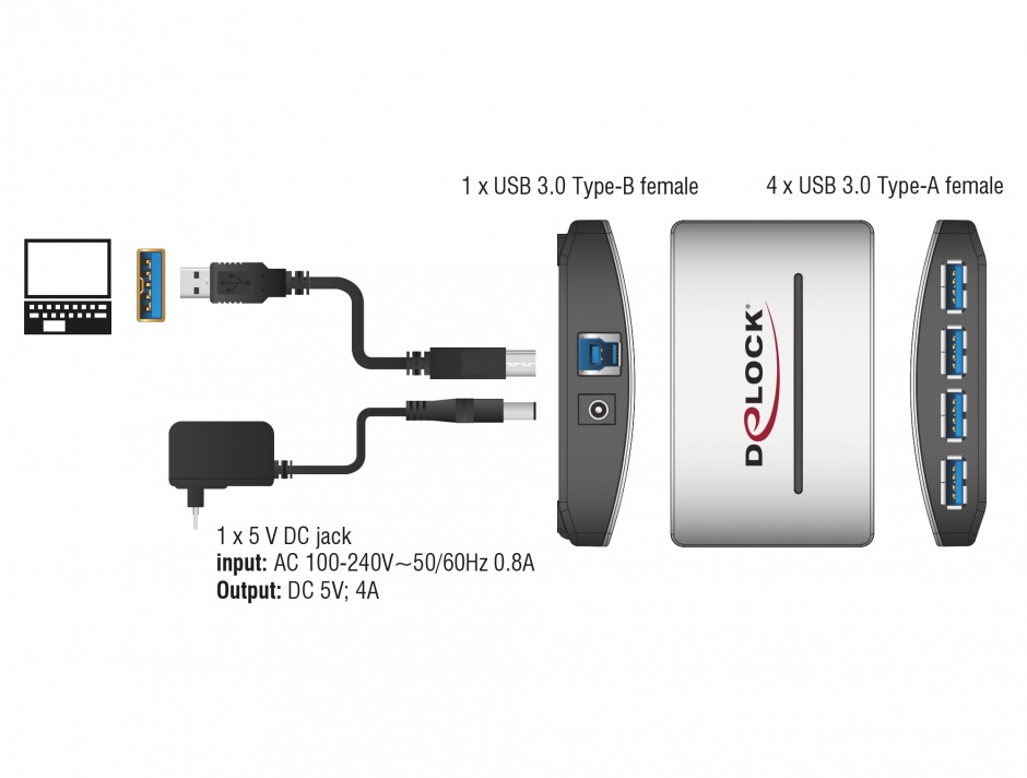 Imagine Hub USB 3.0 4 porturi cu alimentare, Delock 61762