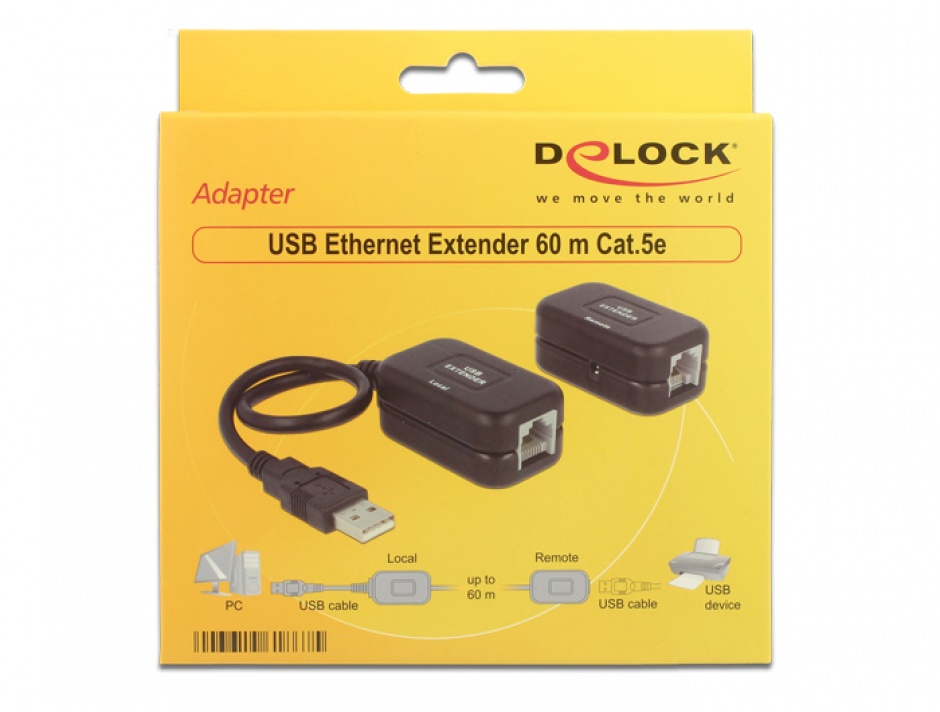 Imagine Extender USB 1.1 60 m Cat.5e, Delock 61867 