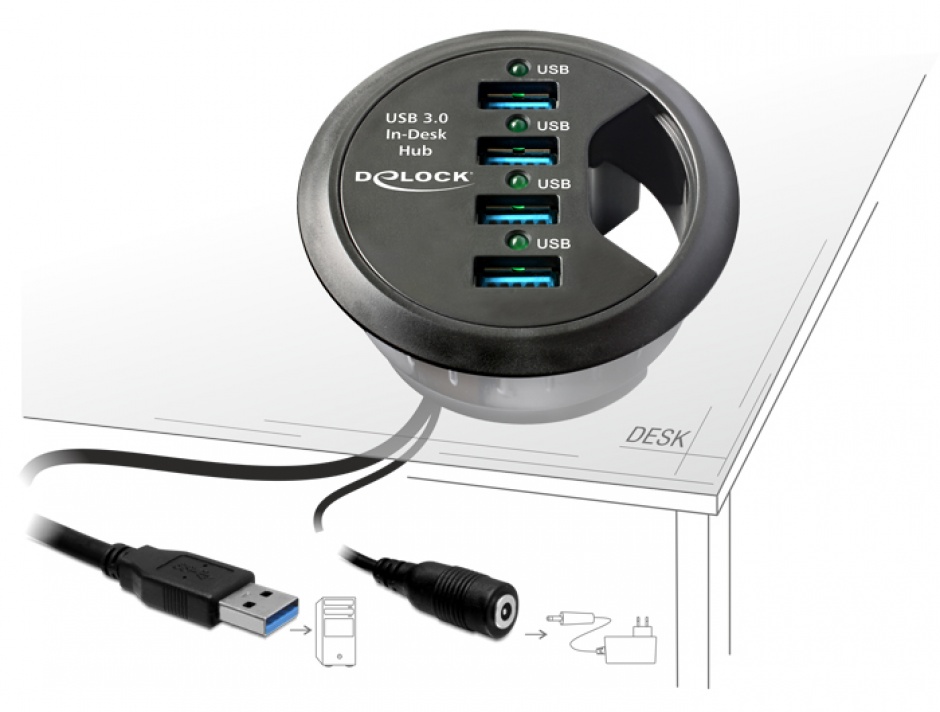 Imagine In-Desk Hub 4 Port USB 3.0, Delock 61989