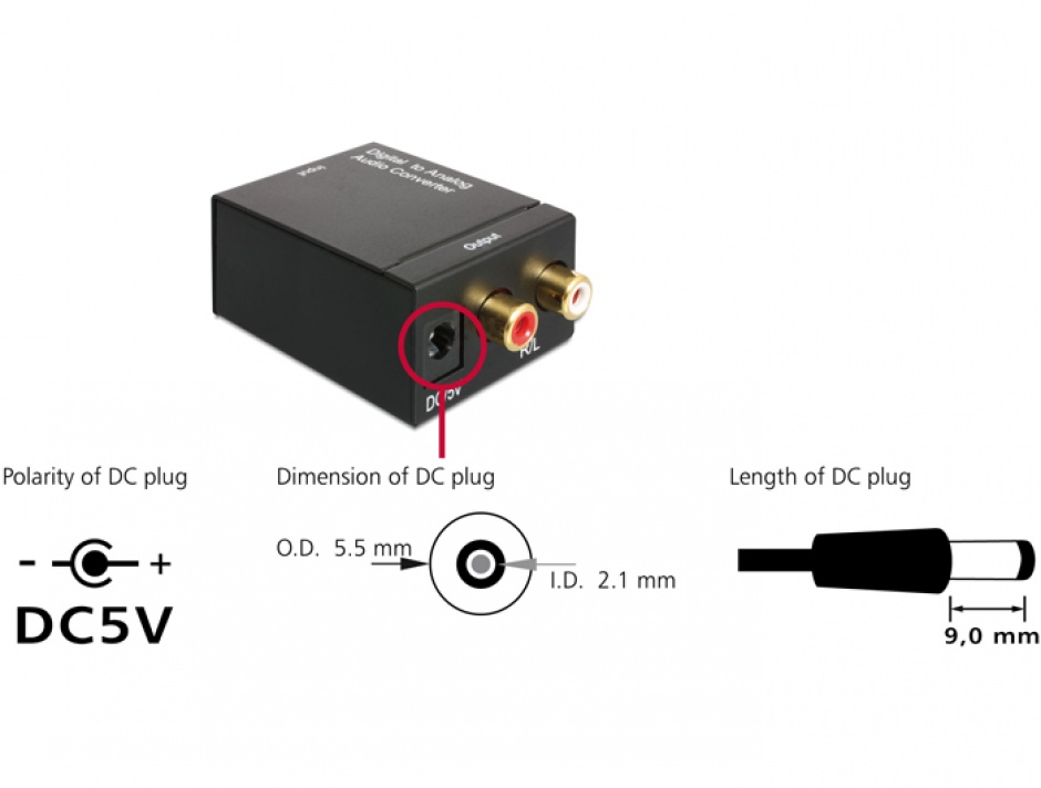 Imagine Convertor audio S/PDIF Digital la Analog RCA, Delock 62444