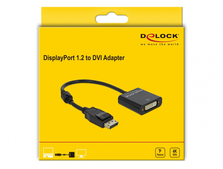 Imagine Adaptor Displayport la DVI T-M 1.2 4K Pasiv Negru, Delock 62601 