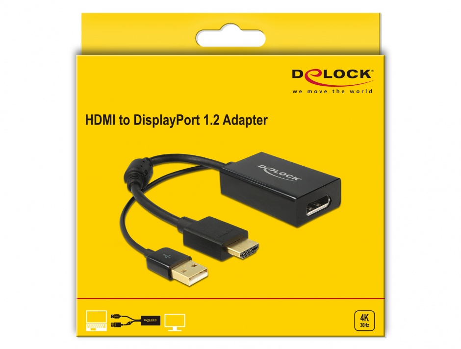 Imagine Adaptor HDMI la Displayport 1.2 4K Negru T-M, Delock 62667