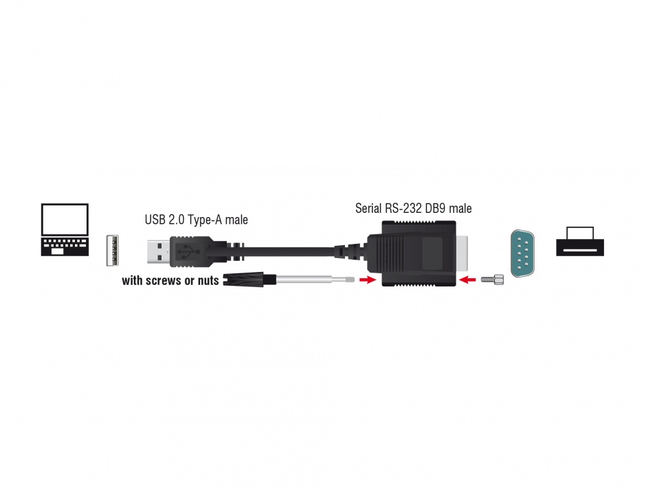 Imagine Adaptor USB la Serial RS-232 DB9 cu protectie ESD 1.2m, Delock 62955