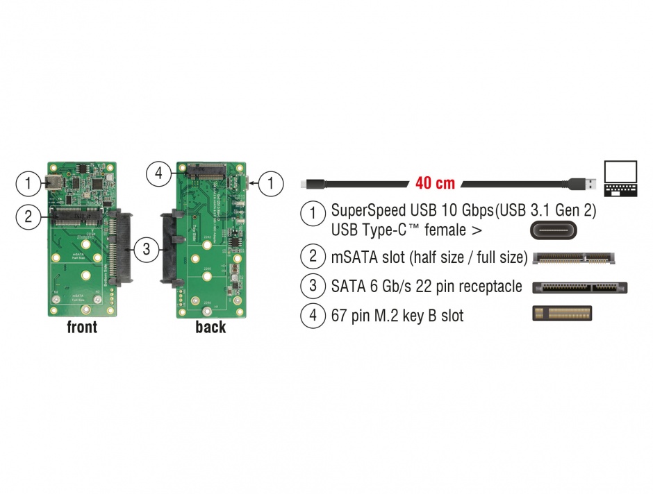 Imagine Convertor USB 3.1 Gen 2 tip C la 1 x SATA / 1 x M.2 Key B / 1 x mSATA, Delock 62993