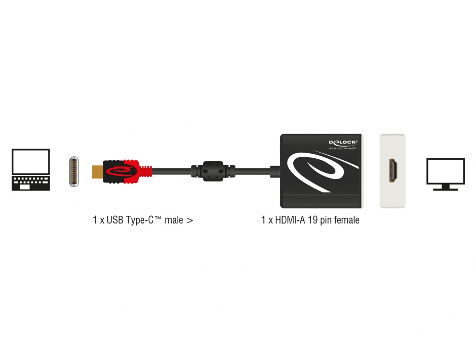 Imagine Adaptor USB tip C la HDMI T-M 4K 30 Hz (DP Alt Mode), Delock 62999
