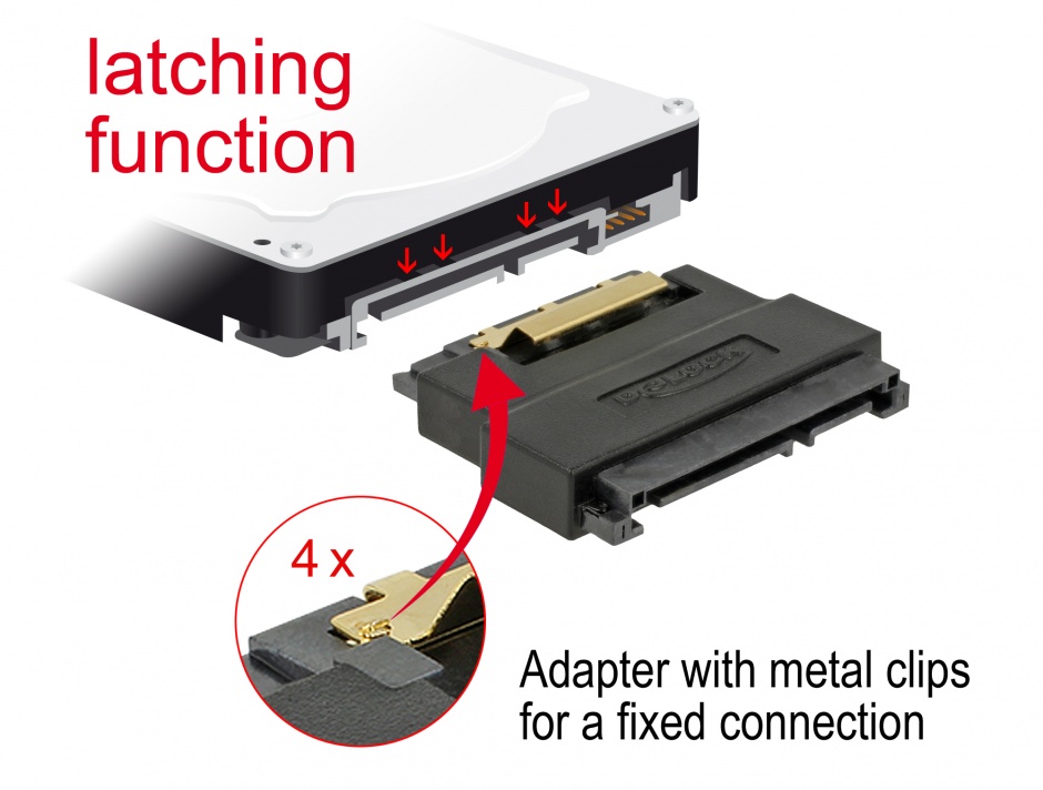 Imagine Adaptor SATA 22 pini T-M port saver, Delock 63945