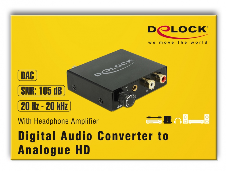 Imagine Convertor Digital Audio S/PDIF la analog RCA HD cu Headphone Amplifier, Delock 63972