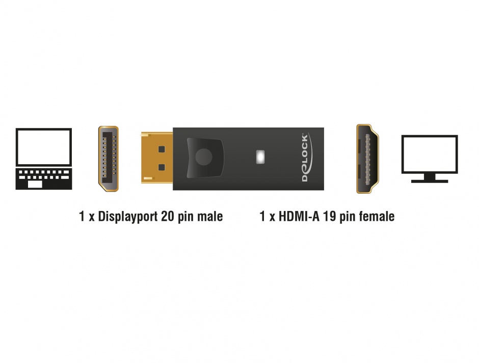 Imagine Adaptor DisplayPort la HDMI T-M pasiv Negru, Delock 65258