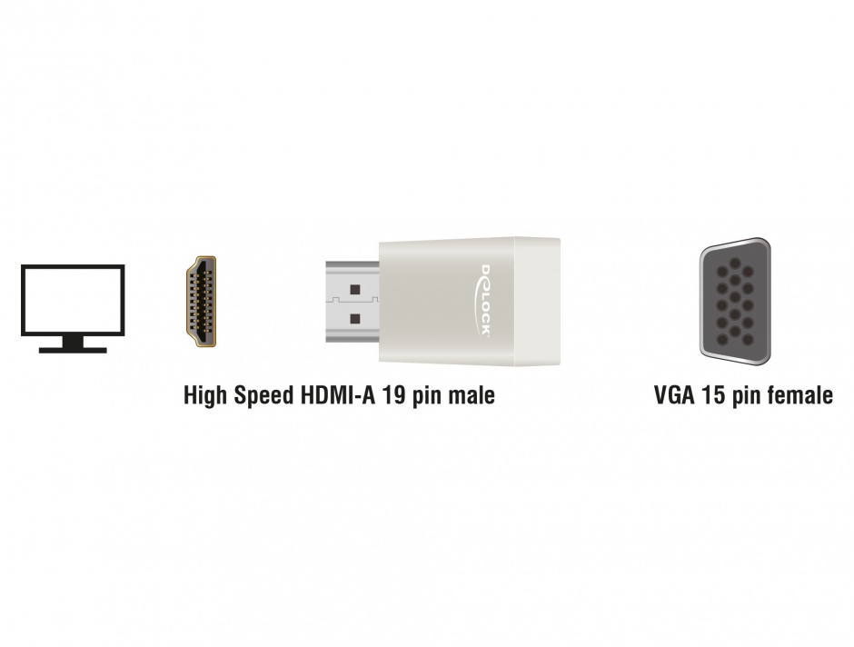 Imagine Adaptor HDMI la VGA T-M, Delock 65472 