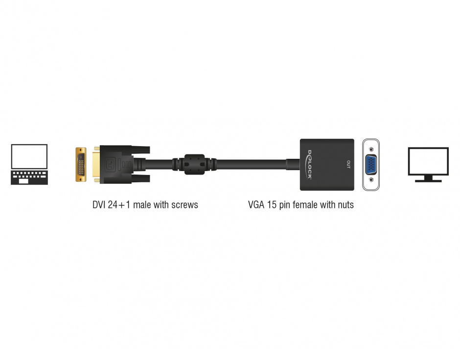 Imagine Adaptor DVI-D Dual Link 24+1 pini la VGA T-M Negru, Delock 65658