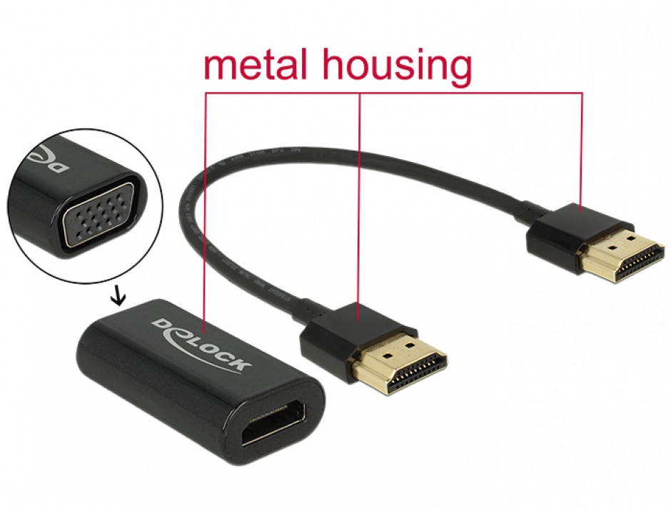 Imagine Adaptor HDMI la VGA T-M carcasa metalica + cablu HDMI 15cm, Delock 65667