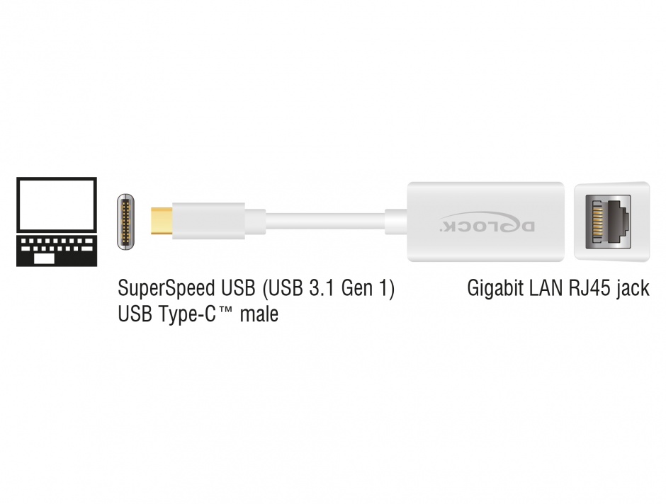 Imagine Adaptor USB 3.1-C Gen 1 la Gigabit LAN compact alb, Delock 65906