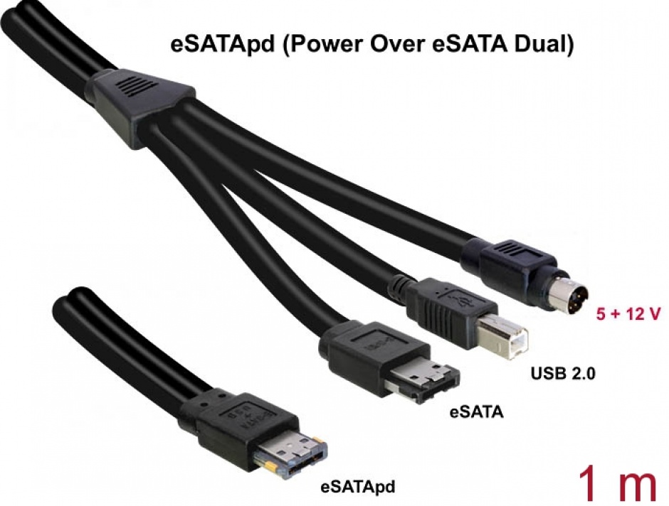 Imagine Cablu eSATAp 12V la eSATA, USB-B, MD4 1m, Delock 82465
