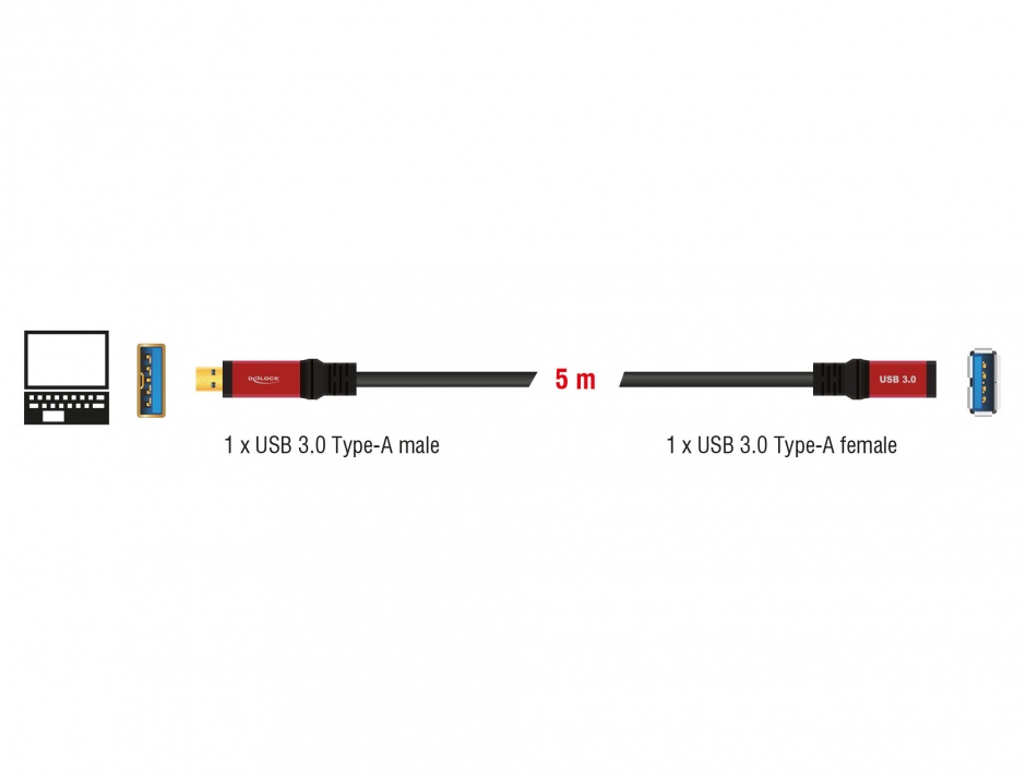 Imagine Cablu prelungitor USB 3.0-A T-M 5m Premium, Delock 82755