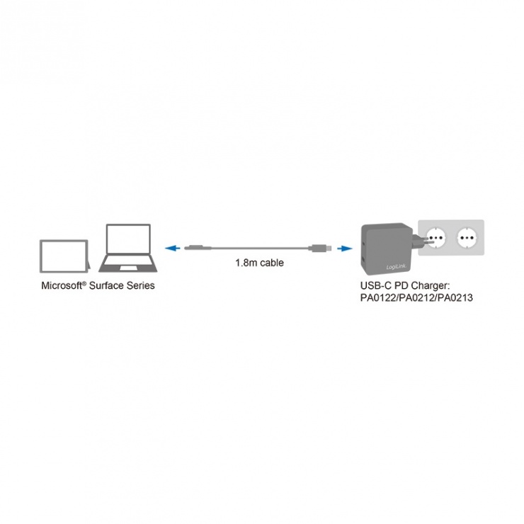 Imagine Cablu de incarcare USB-C la Microsoft Surface 1.8m Negru, Logilink PA0224