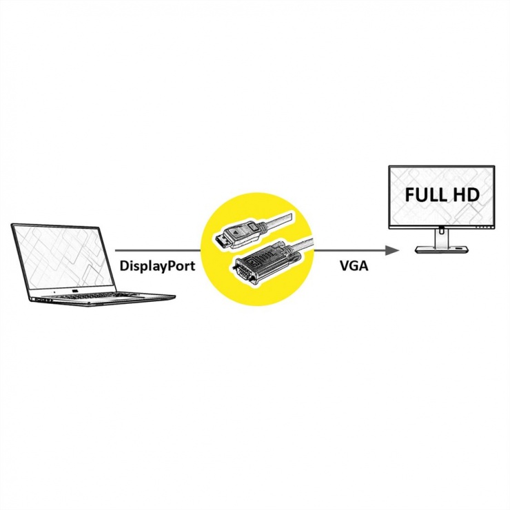 Imagine Cablu Displayport la VGA T-T 2m Negru, Roline 11.04.5972