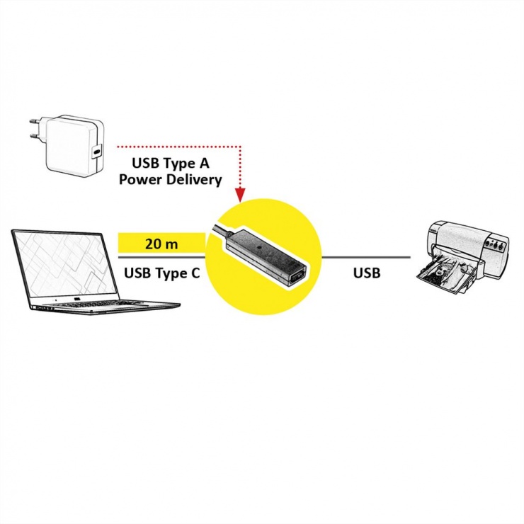 Imagine Cablu activ USB-C 2.0 la USB-A T-M 10m Negru, Value 12.99.1112