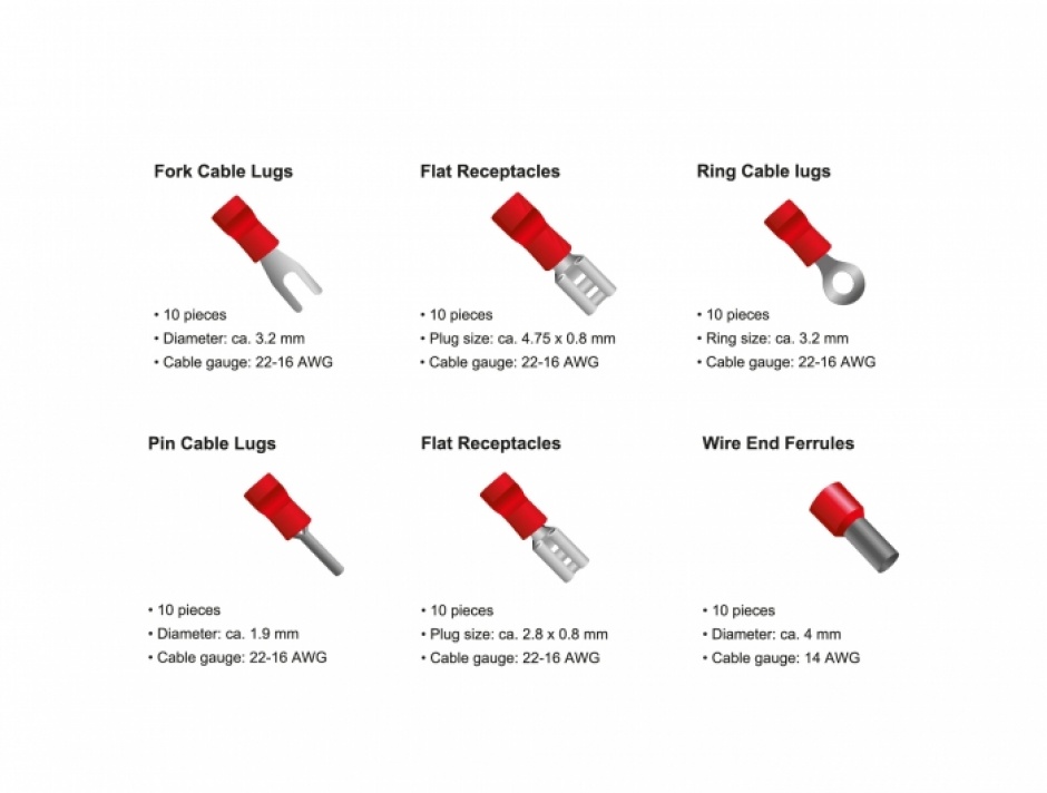 Imagine Set 170 buc conectori/papuci culori asortate, Delock 86513