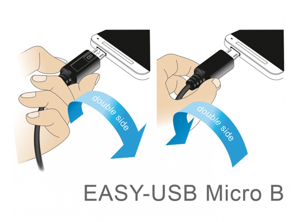 Imagine Cablu EASY-USB 2.0 tip A la EASY-USB 2.0 tip Micro-B T-T Negru 3m, Delock 83851