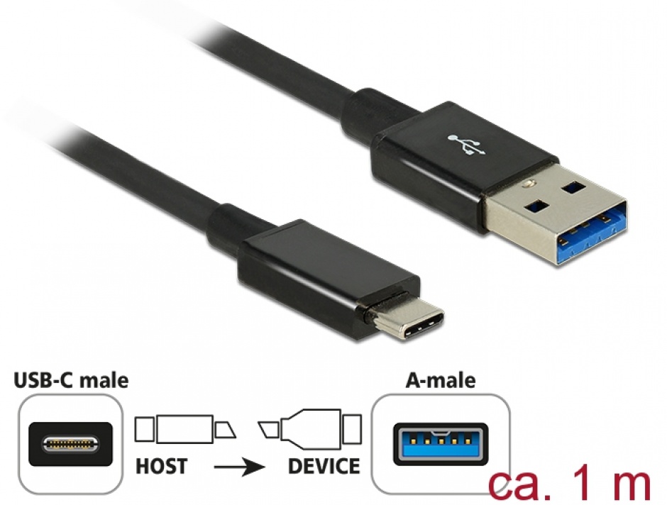 Imagine Cablu SuperSpeed USB 3.1 tip C (host) la USB-A (device) T-T 1m coaxial negru Premium, Delock 83983