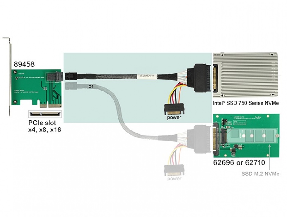 Imagine Cablu SFF-8643 unghi la U.2 SFF-8639 + alimentare SATA 75cm, Delock 84822